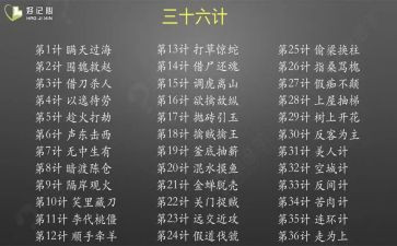 36计心得体会2000字模板6篇