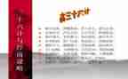 教育孩子的36计心得体会优质7篇