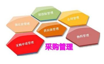 采购工作半年工作总结8篇