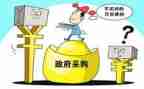 采购合同的总结7篇