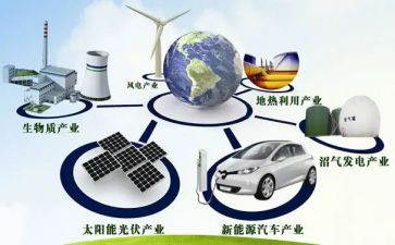 文化产业调研报告5篇
