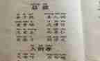 出则悌心得体会300字推荐7篇