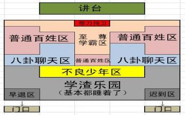 调座位作文6篇