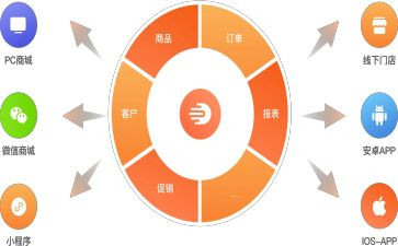 建材订货合同参考8篇
