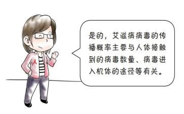 预防艾滋病讲座心得6篇