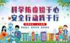 学生对学校疫情防控心得体会5篇