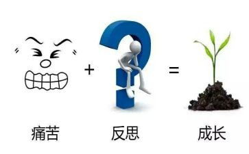 反省类作文最新5篇