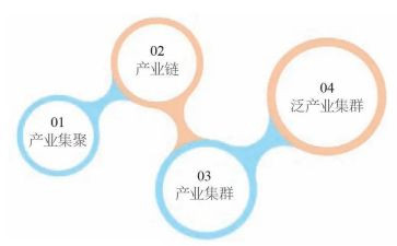 乡村游发展调查报告5篇