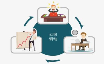 岗位调动的申请书优秀6篇