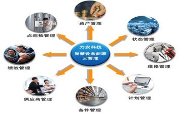 管理精细化心得体会优秀5篇