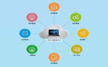 管理周工作报告通用6篇
