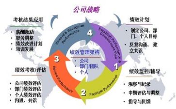 做管理的心得最新6篇