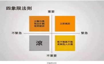 护士长管理培训心得体会6篇