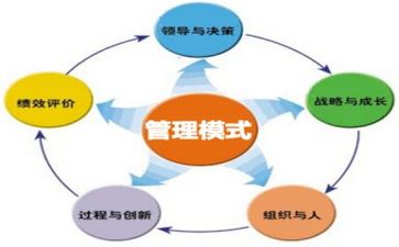 安全管理培训体会心得优质6篇