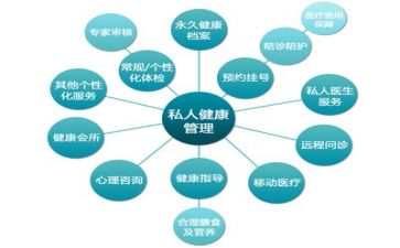 年度合同管理工作总结7篇