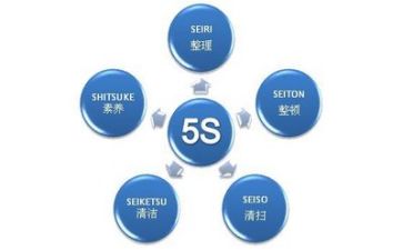 报告管理岗述职报告精选5篇