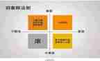 安全管理培训心得体会通用6篇