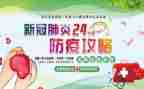 冠状病毒的先进事迹6篇
