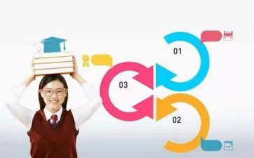 读核心素养心得体会6篇