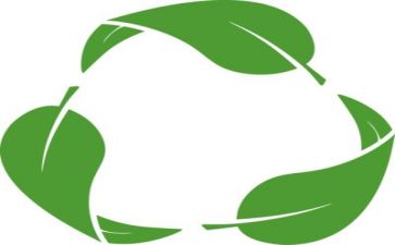 环保类调查报告模板8篇