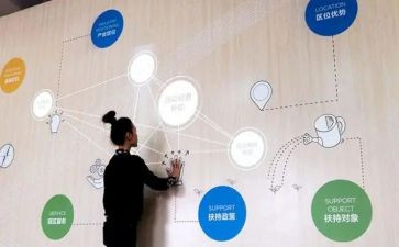 互动游戏活动方案7篇