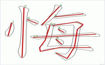 我后悔了作文优秀作文6篇