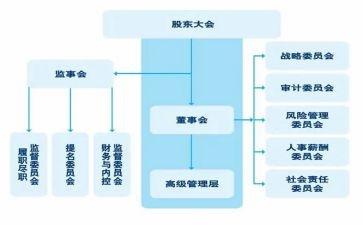 监事会作工作报告8篇