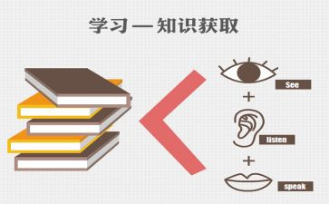 继续教育心得体会2023参考6篇
