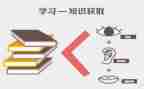 消防安全教育课教案6篇