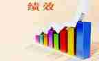 打造高绩效团队培训心得5篇
