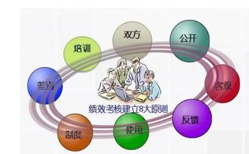 年度考核个人工作述职报告8篇