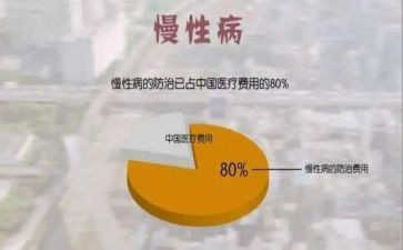 慢性病工作总结6篇