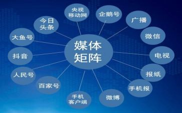 自媒体心得体会8篇