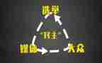局班子民主生活对照材料参考7篇