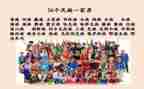 民族团结学习的心得体会5篇
