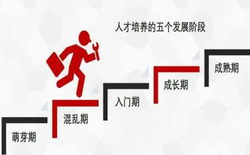 双培养工作总结通用7篇