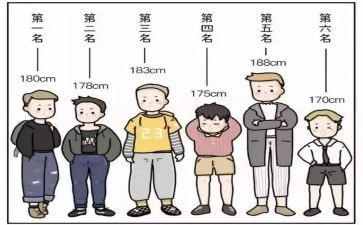 我身高烦恼作文8篇