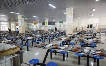 食堂安全自查报告5篇