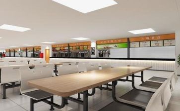 食堂安全自查报告优秀6篇