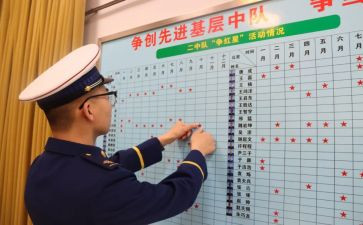 2023双争活动心得体会精选8篇