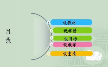 青年教师说课培训心得体会最新7篇