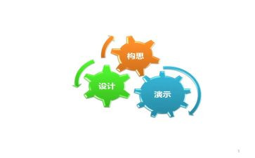 保护环境思想汇报5篇