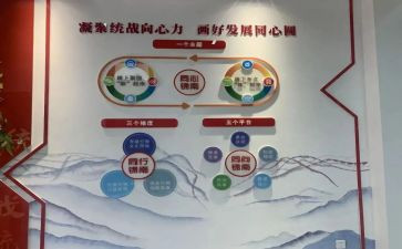 统战工作报告5篇