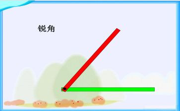 学了线和角的心得体会6篇
