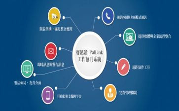 家校协同家长心得体会6篇