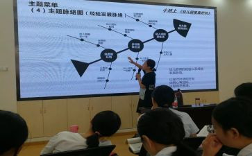 参加新课程标准培训心得体会6篇