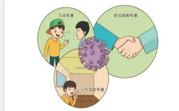 新型冠状病毒抗击心得体会5篇