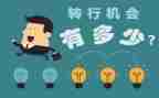 大学转正申请书党员2023精选8篇