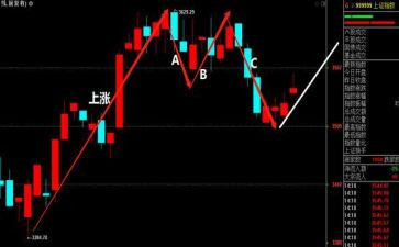《一波三折》观后感6篇