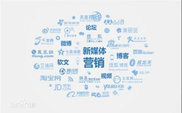 全员营销心得体会6篇